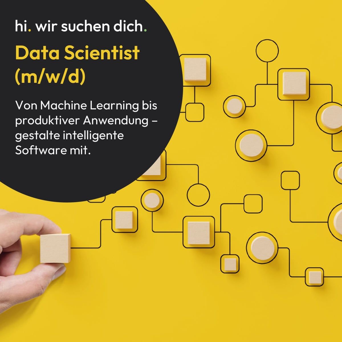 Stellenanzeige auf gelbem Grund: „hi. wir suchen dich. Data Scientist (m/w/d) – Von Machine Learning bis produktiver Anwendung – gestalte intelligente Software mit.“